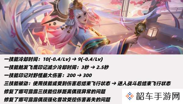 紧急加强！娜可露露胜率上涨4%，怎么出装性价比最高？