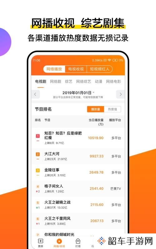 灯塔APP下载-灯塔(专业淘票票)手机客户端下载v1.7.0.0