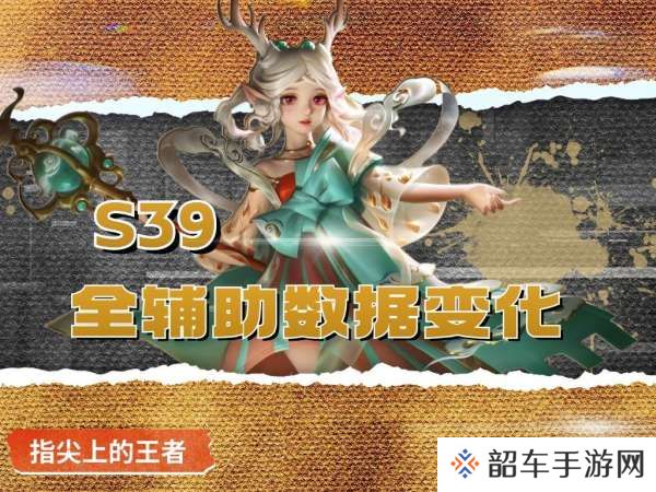 S39首日辅助数据：明世隐胜率降幅最大，苏烈成版本宠儿